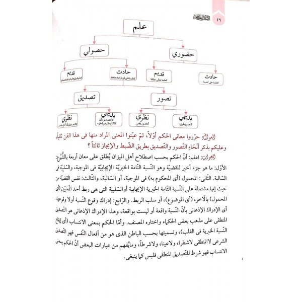 EL ESAS FİL MANTIK