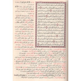 et-Tibyanül-Mufassal li-Müteşabihatil-Kuran - التبيان المفصل لمتشابهات القرآن