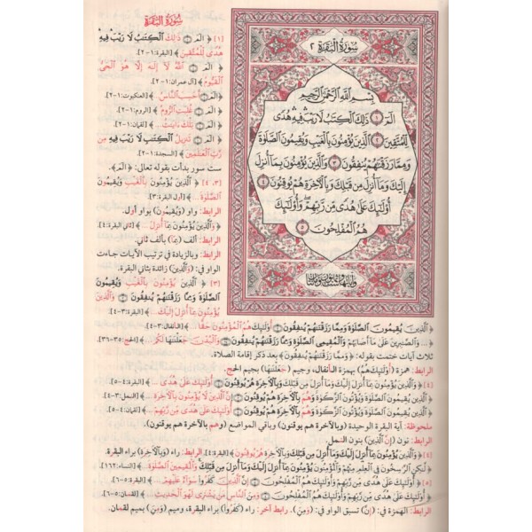et-Tibyanül-Mufassal li-Müteşabihatil-Kuran - التبيان المفصل لمتشابهات القرآن