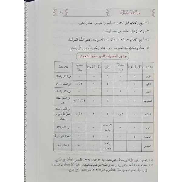 El-Fıkhü'l-Müyesser- الفقه الميسر