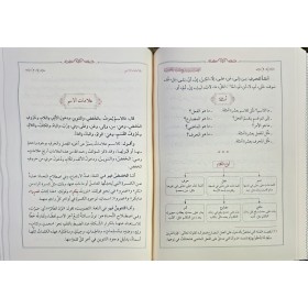 Et-tuhfetüs-seniyye bi-şerhil-mukaddimetil-Acurrûmiyye - التحفة السنية بشرح المقدمة الآجرومية ومعه مبادئ دروس العربية