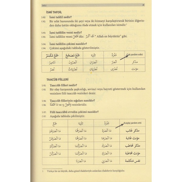Sorulu Cevapli Sarf Nahiv - النحو والصرف بطريقة الأسئلة والأجوبة