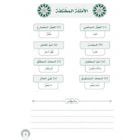 Mecmuatus Sarf مجموعة الصرف
